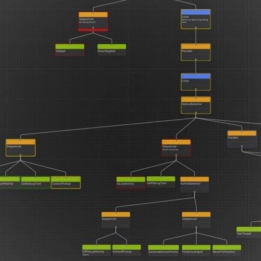 AI & Behavior Tree Development